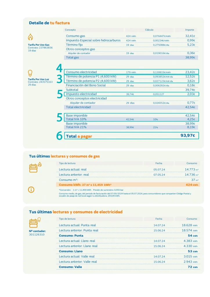 desglose factura luz 2024