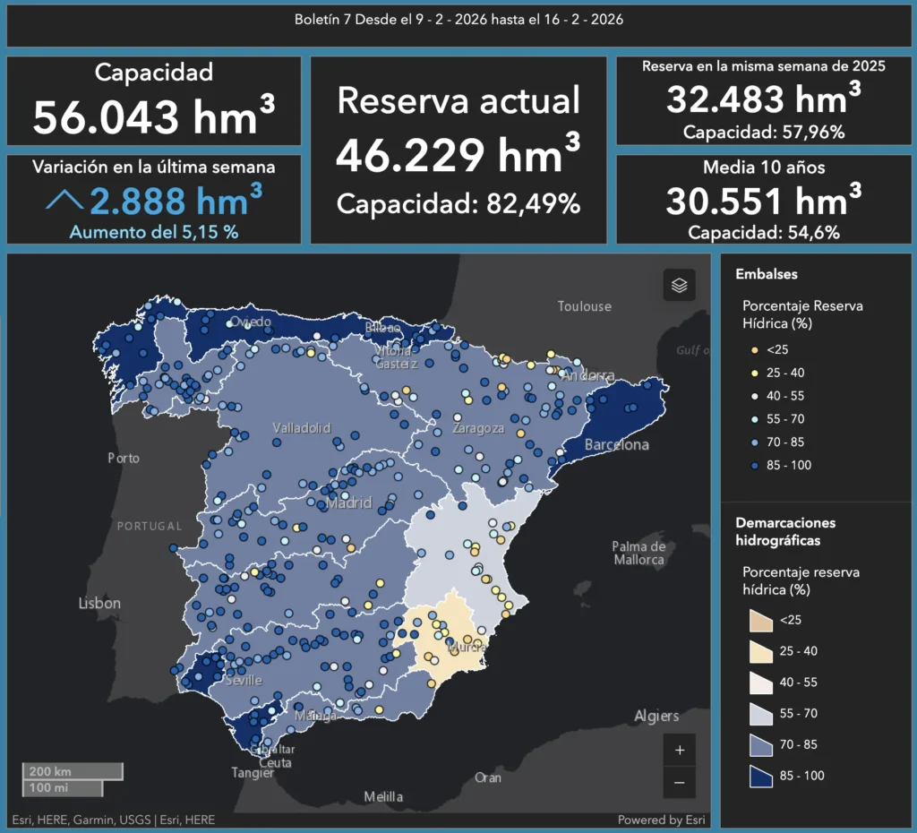 Mapa semana 7 reservas hídricas en España 2026